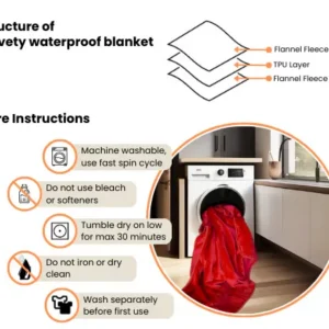 Velvety Waterproof Blanket - Image 23