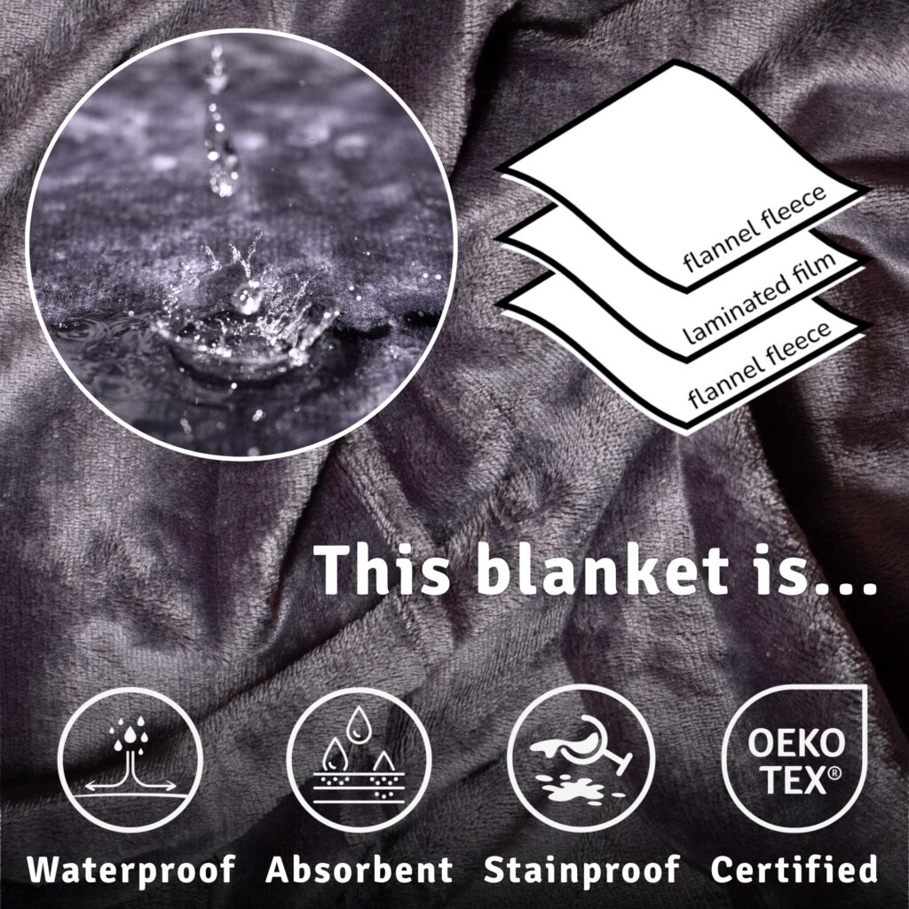 Velvety Waterproof Blanket