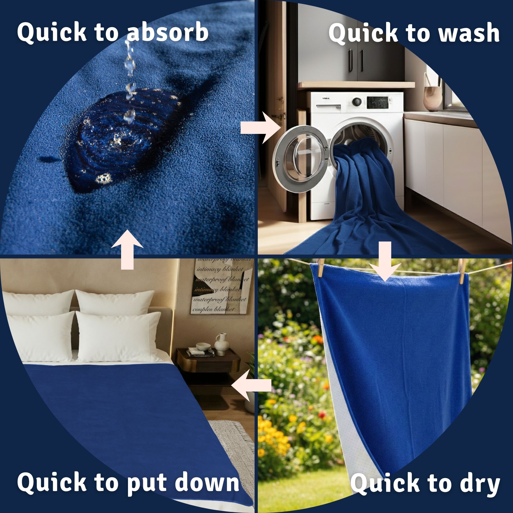 GripMe Waterproof Blanket - Image 10