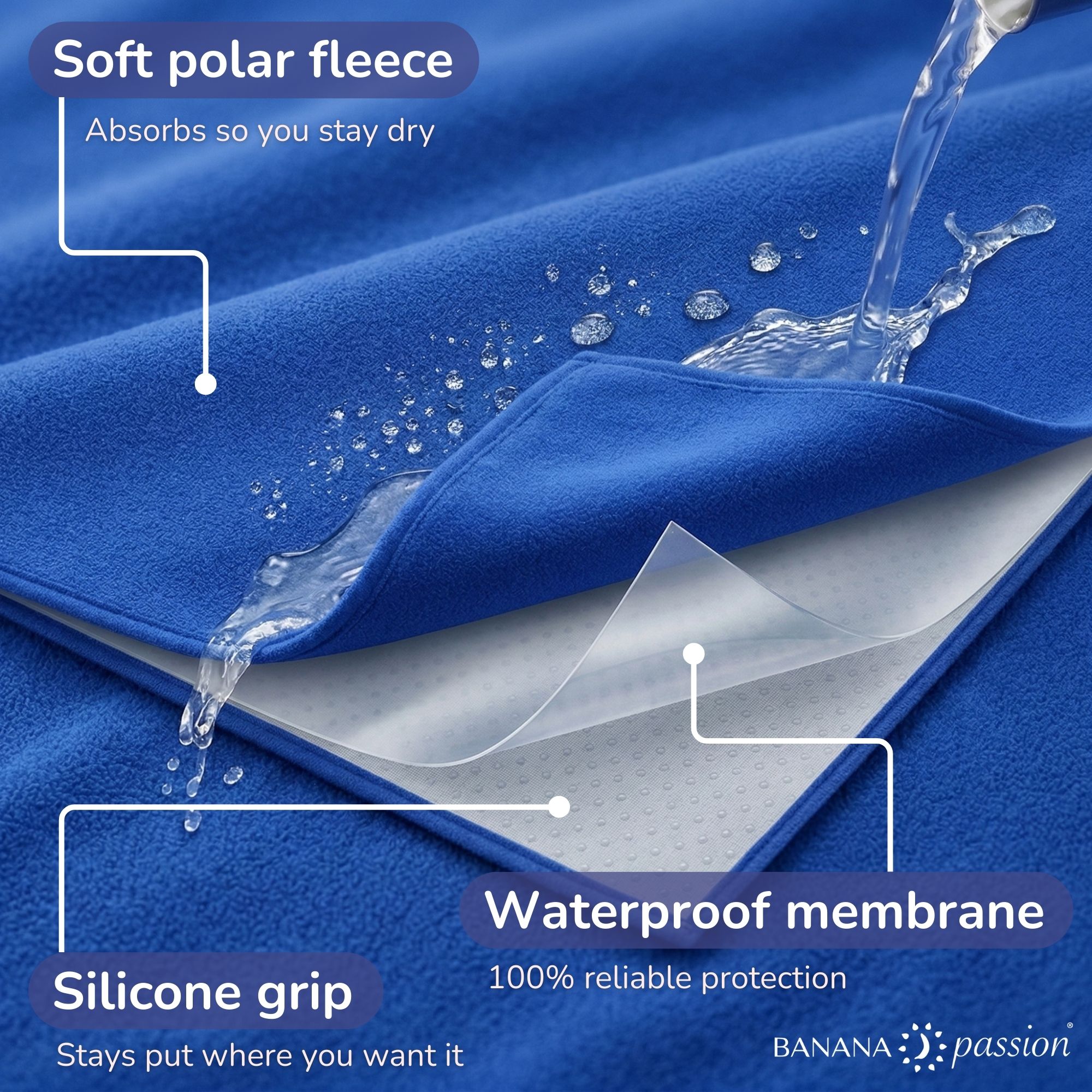 GripMe Waterproof Blanket - Image 15