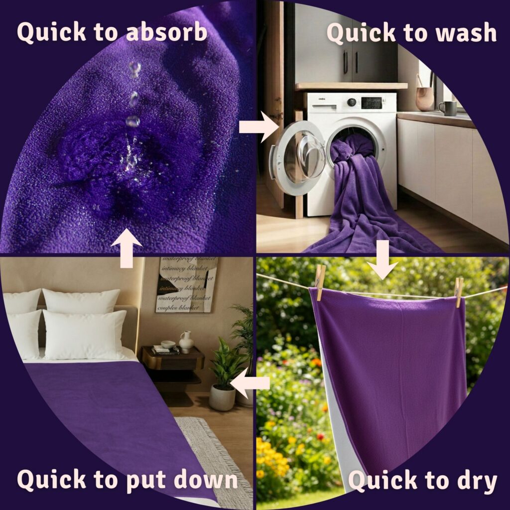 GripMe Waterproof Blanket