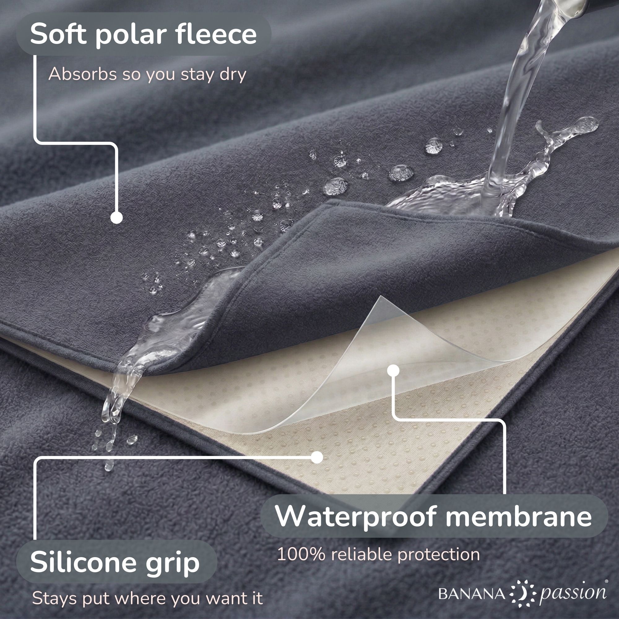 GripMe Waterproof Blanket - Image 32