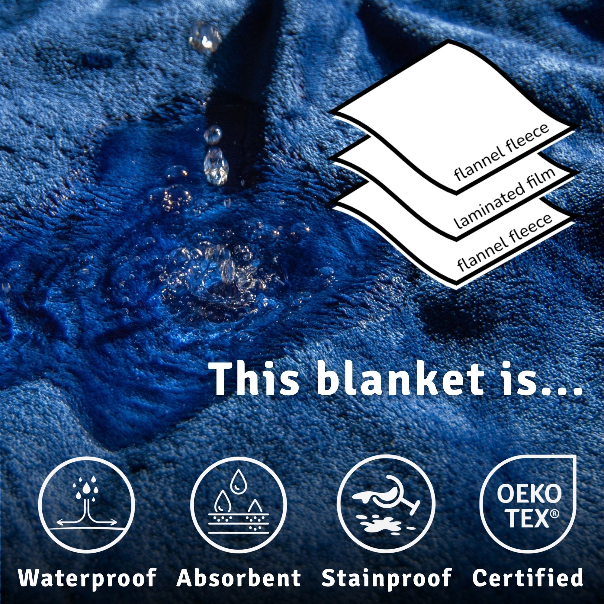 Velvety Waterproof Blanket - Image 19